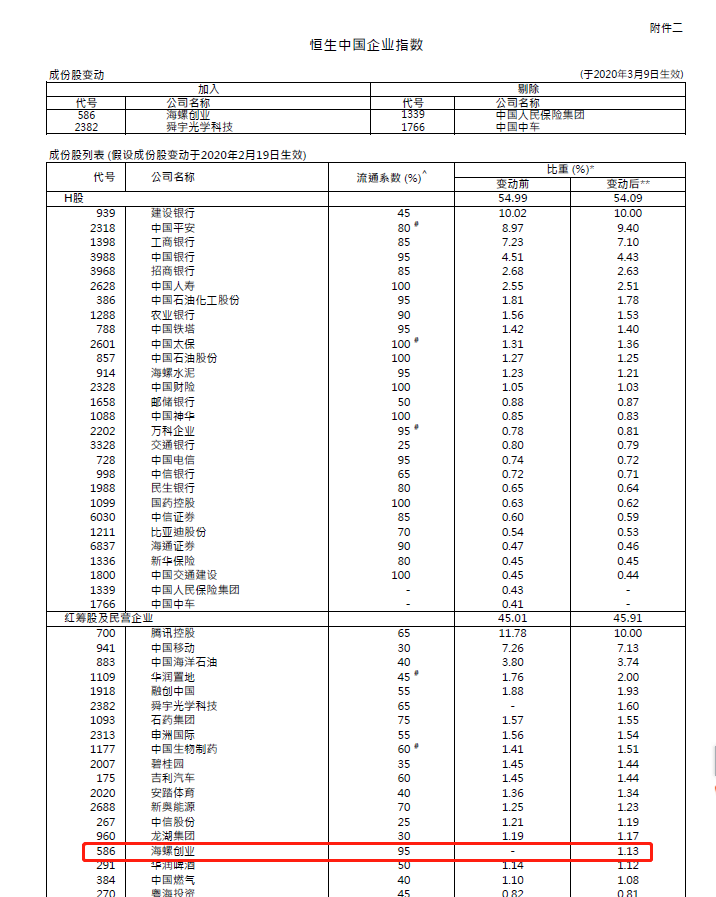 微信图片_20200222114354.png